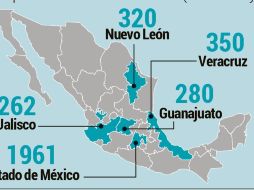 Jalisco es el quinto lugar en extorsiones, según el comparativo nacional en 2022 (enero-mayo). EL INFORMADOR/ Sistema Nacional de Seguridad Pública