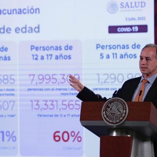 Contagios por COVID-19 mantienen tendencia al alza: López-Gatell