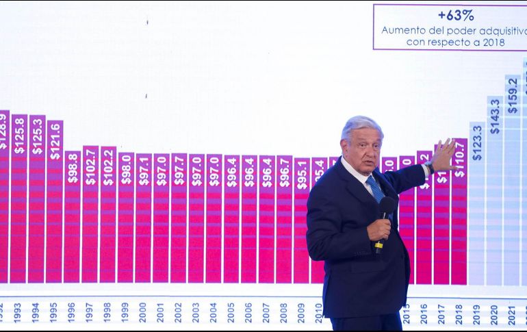 Aunque López Obrador señaló que no se trata de un control de precios, aseguró que se buscará mantener los precios de la canasta básica. SUN/ G. Espinosa