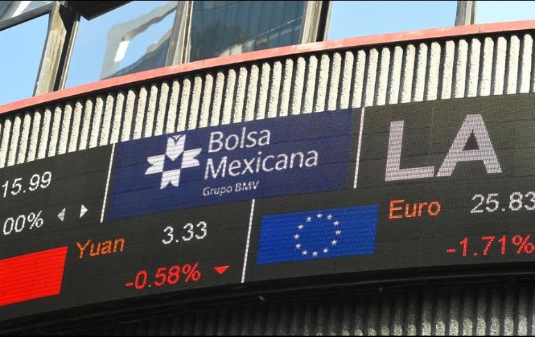El principal indicador de la Bolsa Mexicana de Valores, el IPC,  terminó el lunes con una ganancia de 1.8 por ciento. EFE/ARCHIVO