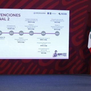 AICM: Claudia Sheinbaum expone proyecto de rehabilitación en Palacio Nacional