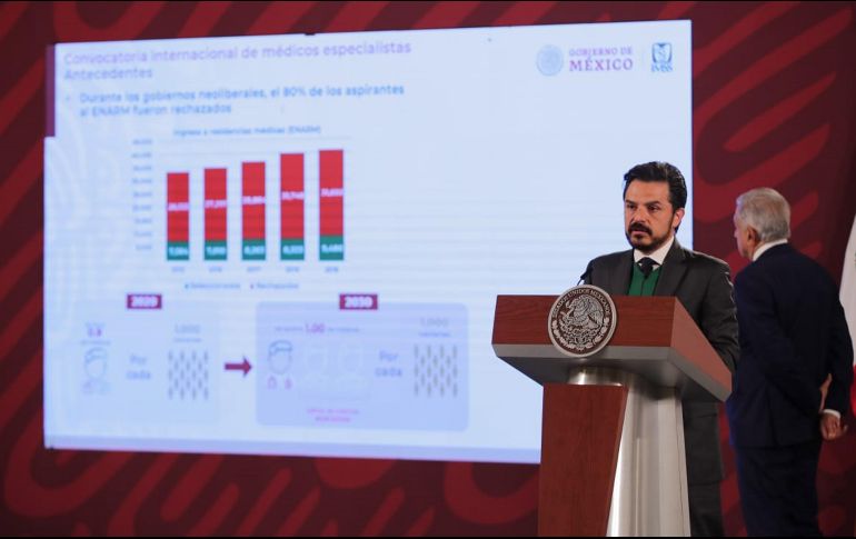 Zoé Robledo dijo que se emitirá una convocatoria para médicos generales y personal de enfermería mexicanos para el Sistema de IMSS Bienestar. SUN / F. Rojas