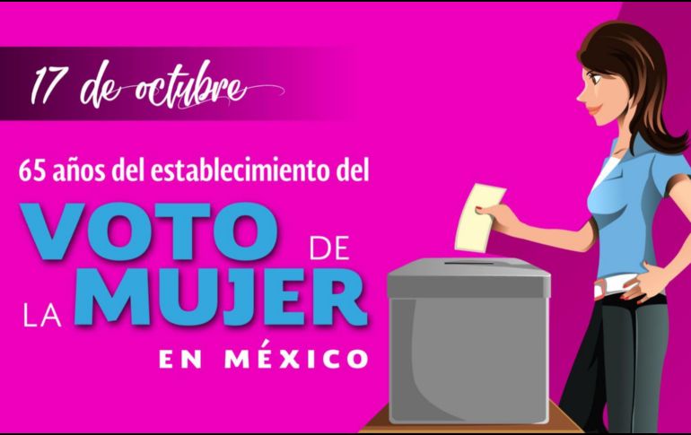 Hace 69 añps las leyes cambiaron para que las mujeres votaran en México. ESPECIAL/Gobierno de México