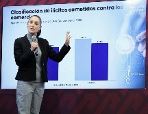 Claudia Sheinbaum Pardo presentó este jueves los resultados de la encuesta trimestral 2022 de Seguridad en el Comercio de la Ciudad de México. ESPECIAL