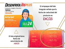Cofepris recomienda que, previo a la compra de este tratamiento, se verifique que el lote, la fecha de caducidad e imagen correspondan a los autorizados. ESPECIAL/COFEPRIS