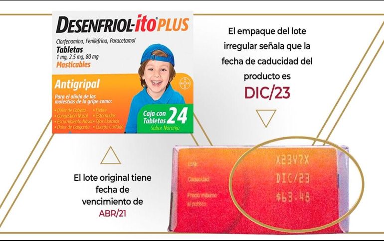 Cofepris recomienda que, previo a la compra de este tratamiento, se verifique que el lote, la fecha de caducidad e imagen correspondan a los autorizados. ESPECIAL/COFEPRIS