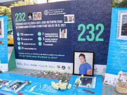 El Día Mundial en Memoria de las Víctimas de Siniestros de Tránsito se conmemora el tercer domingo de noviembre de cada año. ESPECIAL