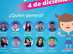 La convocatoria estuvo abierta hasta el 24 de octubre. ESPECIAL/Gobierno de Zapopan