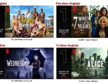 El ranking de lo más visto en Netflix. ESPECIAL