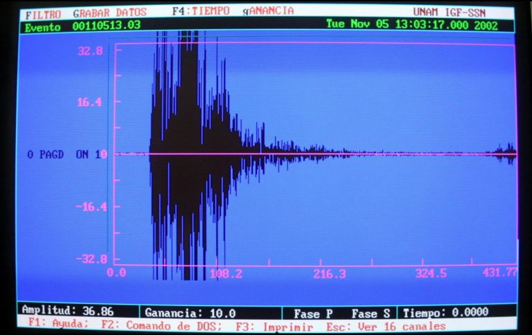 El sismo tuvo su epicentro a 49 Kilómetros al sureste de Unión Hidalgo. EL INFORMADOR/Archivo