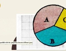 5 gráficos que cambiaron el mundo... para bien y para mal