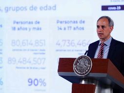 López-Gatell habló de que México ayude a EU 