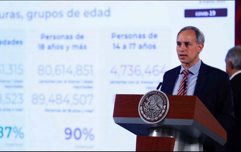 López-Gatell habló de que México ayude a EU 