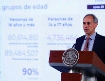 López-Gatell habló de que México ayude a EU 