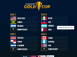 La Copa Oro se jugará del 16 de Junio al 16 de Julio del 2023. TWITTER/ @GoldCup
