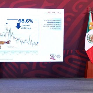 Repuntan homicidios en México un 2.14 % en el primer trimestre del 2023