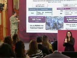 Luis Cresencio Sandoval resaltó que en marzo se logró el decomiso más grande de fentanilo tras confiscar 671 kilogramos de la droga. ESPECIAL/CAPTURA DE VIDEO