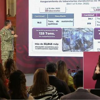 Así son los laboratorios clandestinos de fentanilo en México