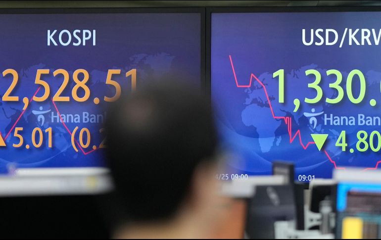 Todos los sectores terminaron en rojo, encabezados por el de materiales básicos, tecnología y bienes no esenciales. AP/L. Jin-man