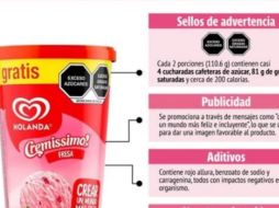 El helado de la marca Holanda es el que contiene más grasas saturadas. ESPECIAL