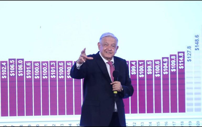 López Obrador analiza eliminar límites a gobiernos estatales para contratar publicidad. SUN/ARCHIVO