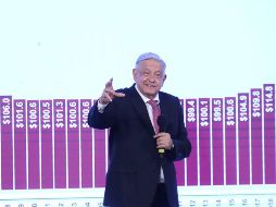 López Obrador analiza eliminar límites a gobiernos estatales para contratar publicidad. SUN/ARCHIVO