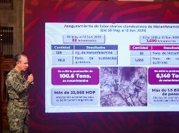 EUM20230613POL04.JPG
El almirante secretario detalló que en lo que va del mes de junio se han decomisado tres kilogramos de fentanilo. SUN/H. Salvador