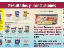 De las 57 marcas analizadas por la Profeco, 18 resultaron reprobadas. ESPECIAL