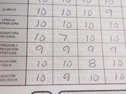 Antes de irse de vacaciones les entregarán las calificaciones. ESPECIAL