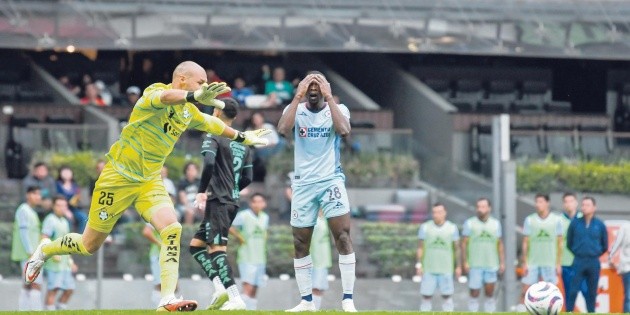 Liga MX: Celestes y laguneros empatan