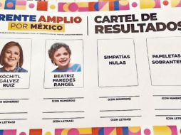 Imagen de como serán las papeletas de la elección primaria que se realizará el próximo 3 de septiembre. EL UNIVERSAL