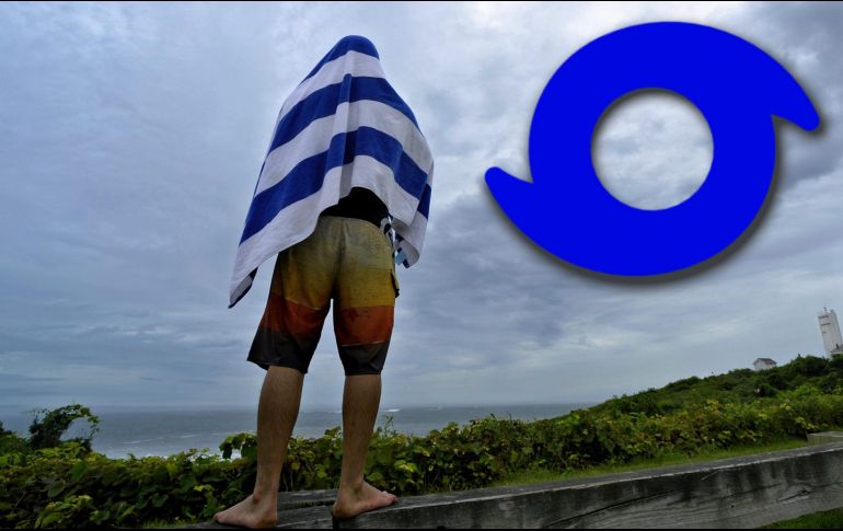 La circulación del huracán 