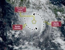SMN prevé vientos de 150 a 180 km/h y oleaje de 6 a 8 metros de altura en costas de Guerrero y Oaxaca. ESPECIAL/SMN