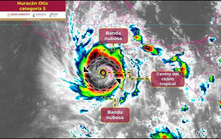 Se esperan rachas de viento de 250 a 270 km/h y oleaje de 8 a 10 metros de altura en costas de Guerrero y Oaxaca. ESPECIAL/SMN