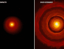 Webb finalmente ha revelado la conexión entre el vapor de agua en el disco interior y la deriva de guijarros de hielo provenientes del disco exterior. CORTESÍA / NASA, ESA, CSA, Joseph Olmsted (STScI)