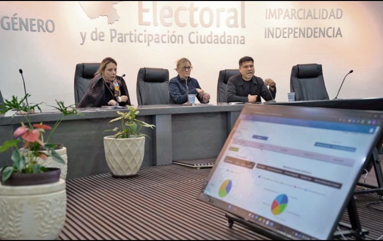 Se utilizará por primera vez el Sistema Integral de Registro de Candidaturas (SIRC). ESPECIAL