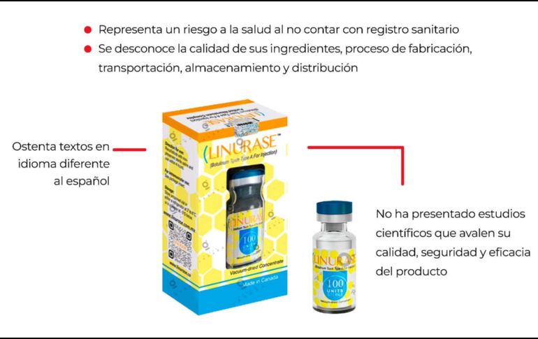 La Cofepris informa que se aplicarán las sanciones administrativas que resulten conducentes a quienes distribuyan y comercialicen productos sin registro sanitario. ESPECIAL / Cofepris