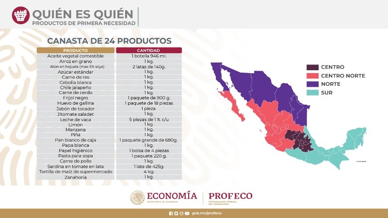 ESPECIAL / PROFECO&nbsp;&nbsp;