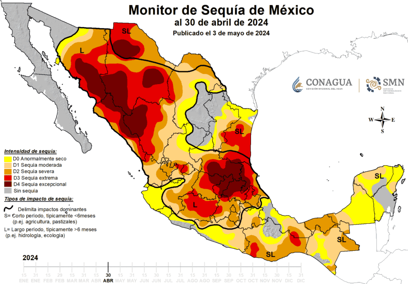  Monitor de Sequía de la Comisión Nacional del Agua (Conagua) 