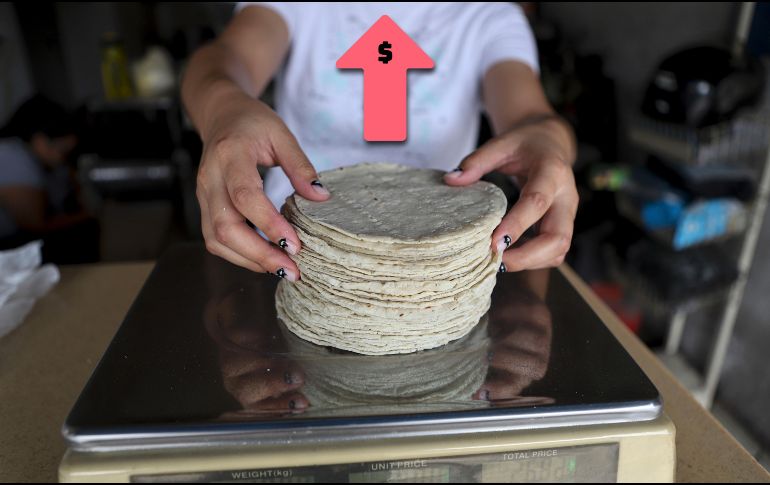 De un promedio de 14.33 pesos a que se vendió el kilo de tortilla en 2018, este subió a 23.5 pesos por kilogramo, aunque en Baja California, Coahuila y Sonora llegó a oscilar entre los 30 y 31 pesos. EL INFORMADOR / ARCHIVO