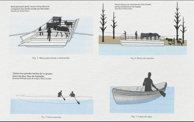 Son muy pocos los testimonios materiales de barcas usadas en Nueva Galicia. CORTESÍA/Centro INAH Jalisco
