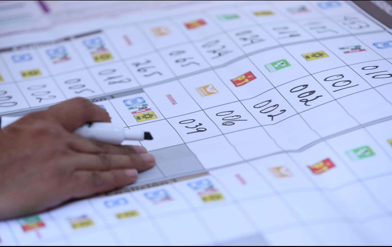 Según el INE, el PREP es un sistema que proporciona los resultados preliminares de las elecciones federales, mediante la captura y publicación de los datos de las actas de escrutinio y cómputo de las casillas en los Centros de Acopio y Transmisión de Datos. SUN / F. Rojas