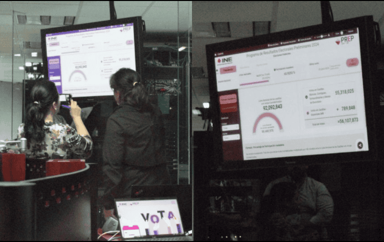 Cierra INE publicación del Programa de Resultados Electorales Preliminares. ESPECIAL/INE