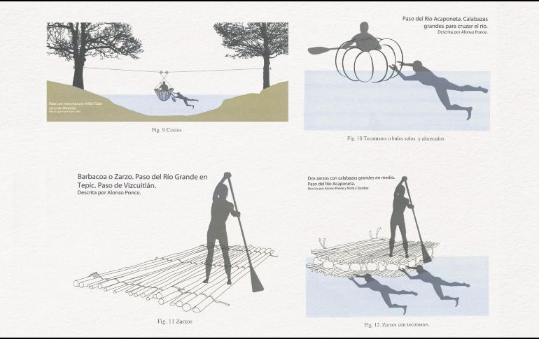 Chalupillas, cestos, tecomates solos, zarzos y zarzos con tecomates; parte de la variedad de balsas. CORTESÍA