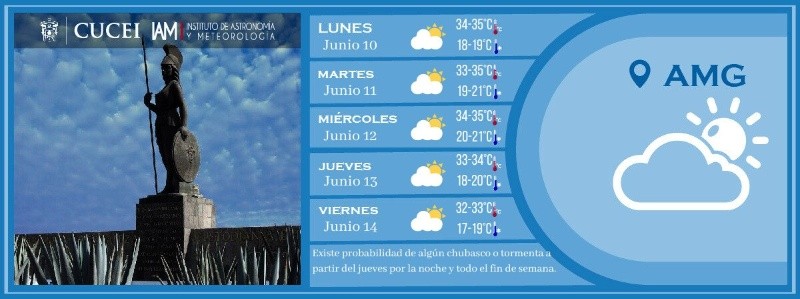 ESPECIAL/X/ @IAM_UdeG. 