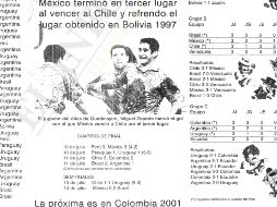 La Selección Mexicana participó en la Copa América de Paraguay 1999 dirigido por Manuel Lapuente; el Tri no decepcionó en su participación. ESPECIAL / EL INFORMADOR