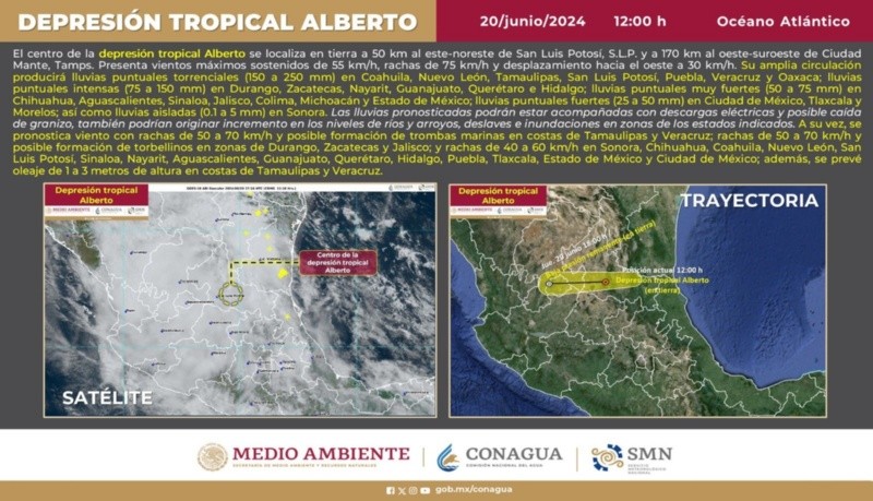 ESPECIAL/X/&nbsp;@conagua_clima