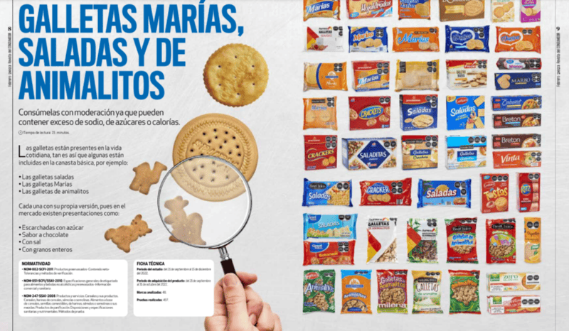 &nbsp;ESPECIAL/ Profeco 