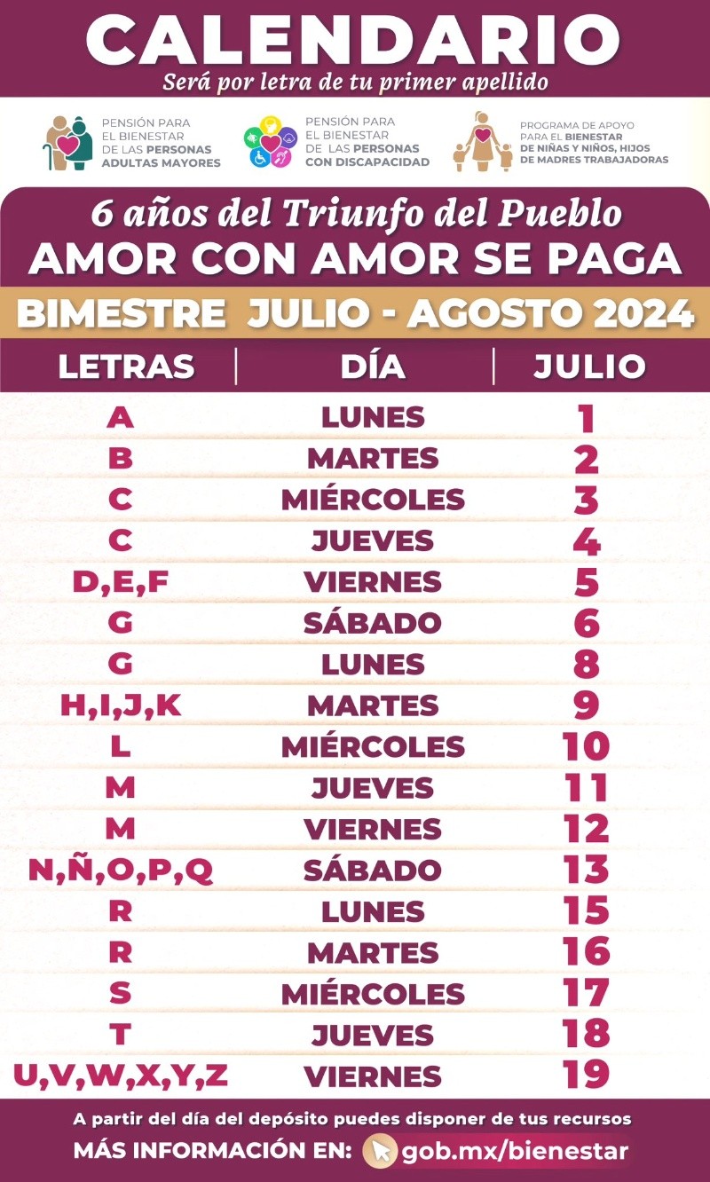 &nbsp;ESPECIAL/Gobierno de México