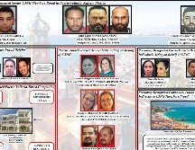 Se trata de los contadores mexicanos Griselda Margarita Arredondo Pinzón (Arredondo), Xeyda Del Refugio Foubert Cadena (Foubert) y Emiliano Sánchez Martínez (Sánchez) 